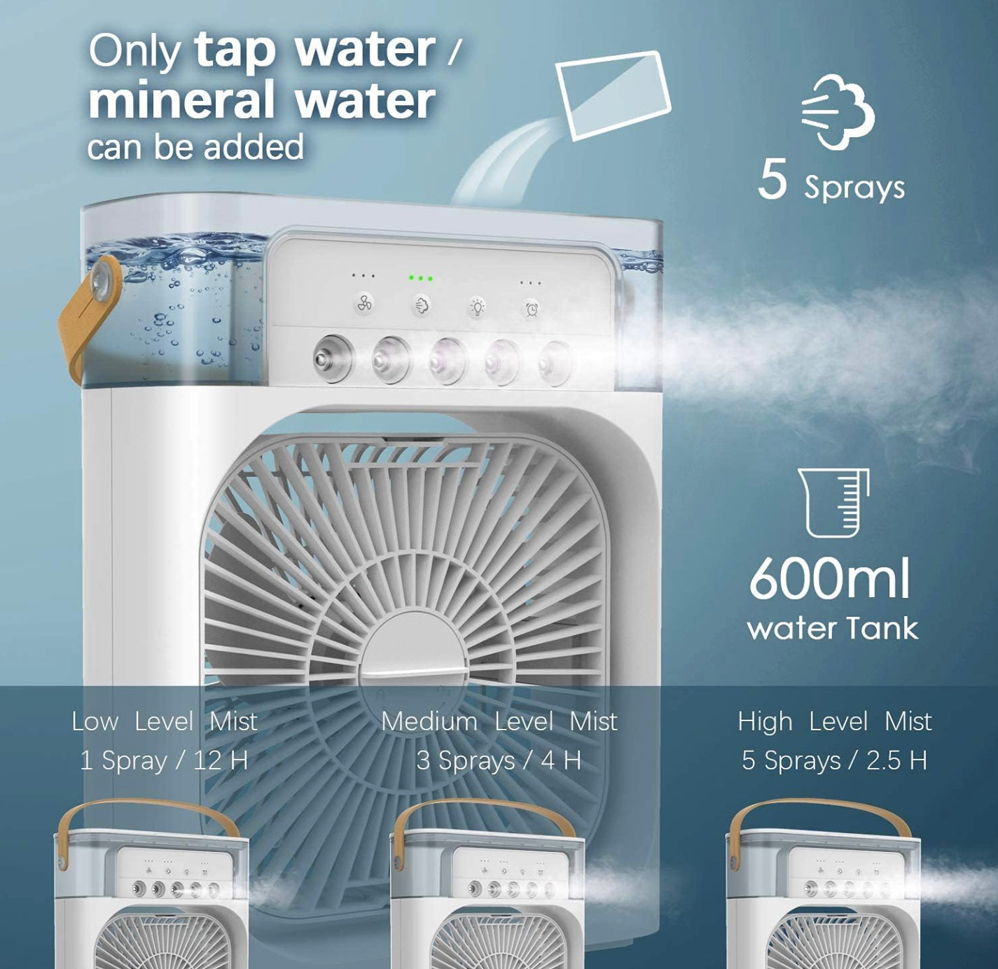 Breeze Buddy Air Conditioning Unit