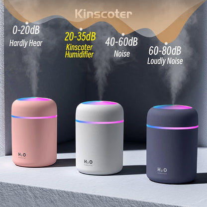 Portable Air Humidifier Aroma Diffuser