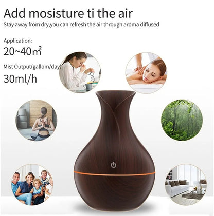 USB Aroma Air Humidifiers